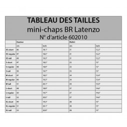 BR - Mini-chaps Latenzo